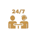 Chăm sóc khách hàng 24/7
